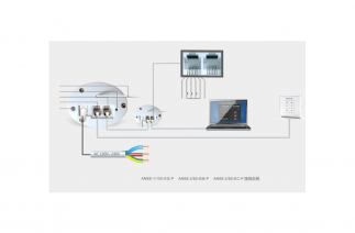 Động cơ rèm vải tự động AOK AM68