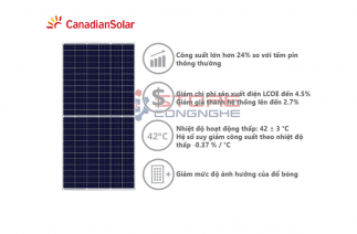 Tấm pin năng lượng mặt trời Canadian Poly PERC 415W HiKu